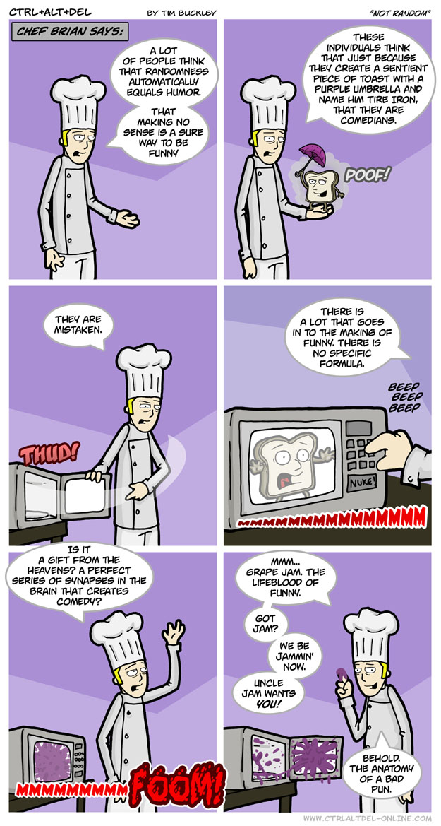 Ctrl+Alt+Del 5.5.2003