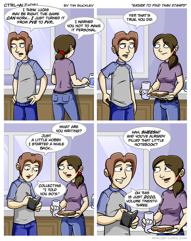 Ctrl+Alt+Del 2.6.2010