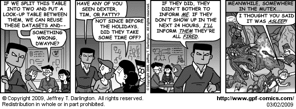 General Protection Fault 2.3.2009