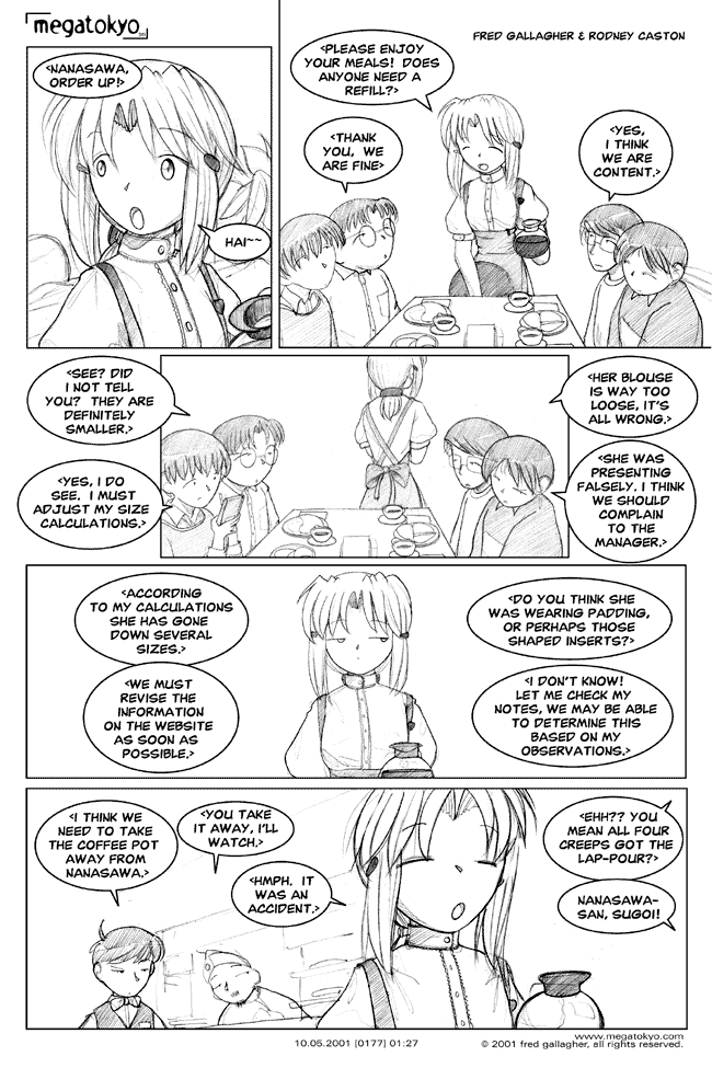 MegaTokyo 13.10.2007