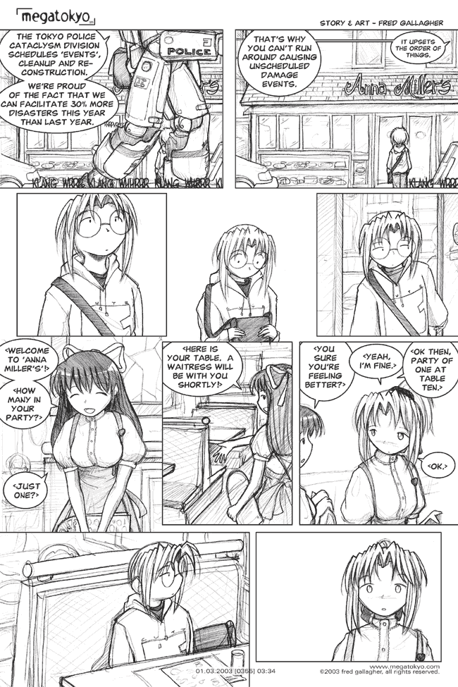 MegaTokyo 13.10.2007