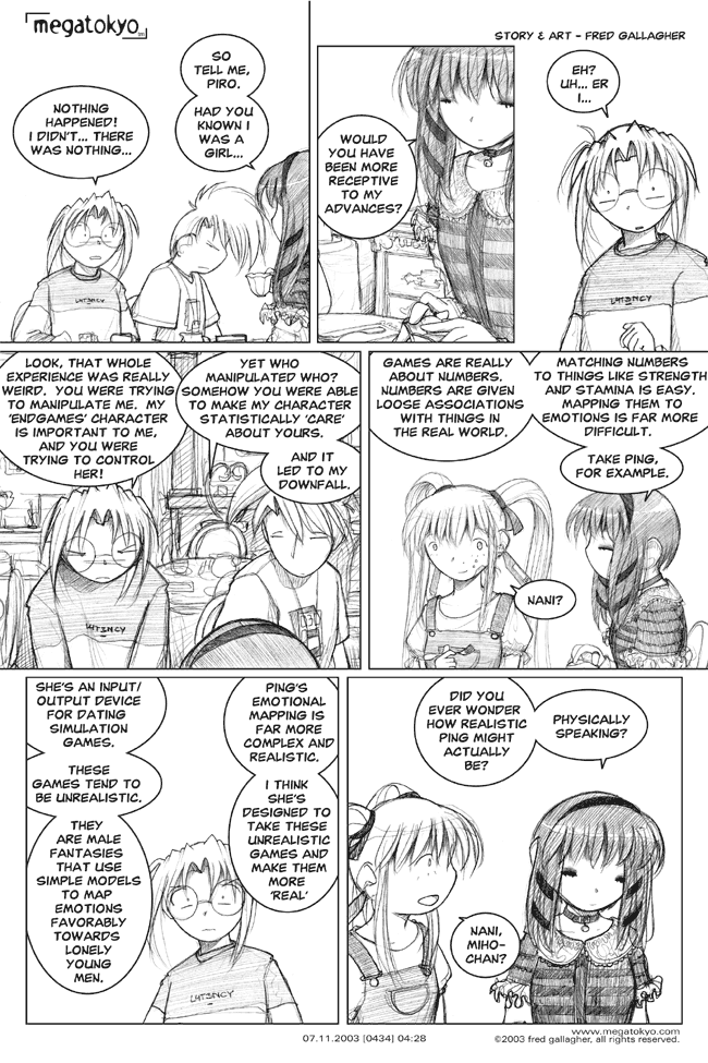 MegaTokyo 13.10.2007