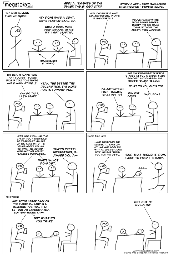 MegaTokyo 13.10.2007