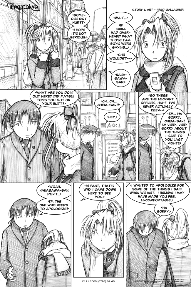 MegaTokyo 13.10.2007