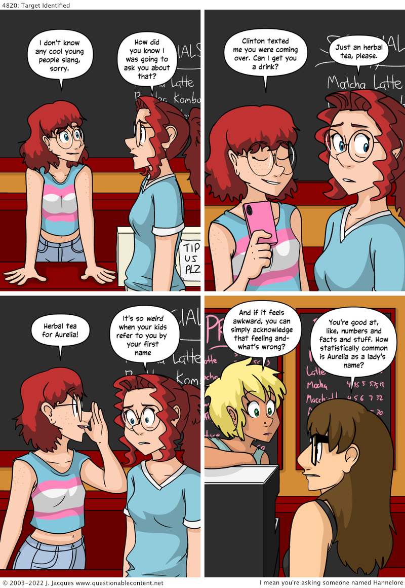 Questionable Content 4.7.2022