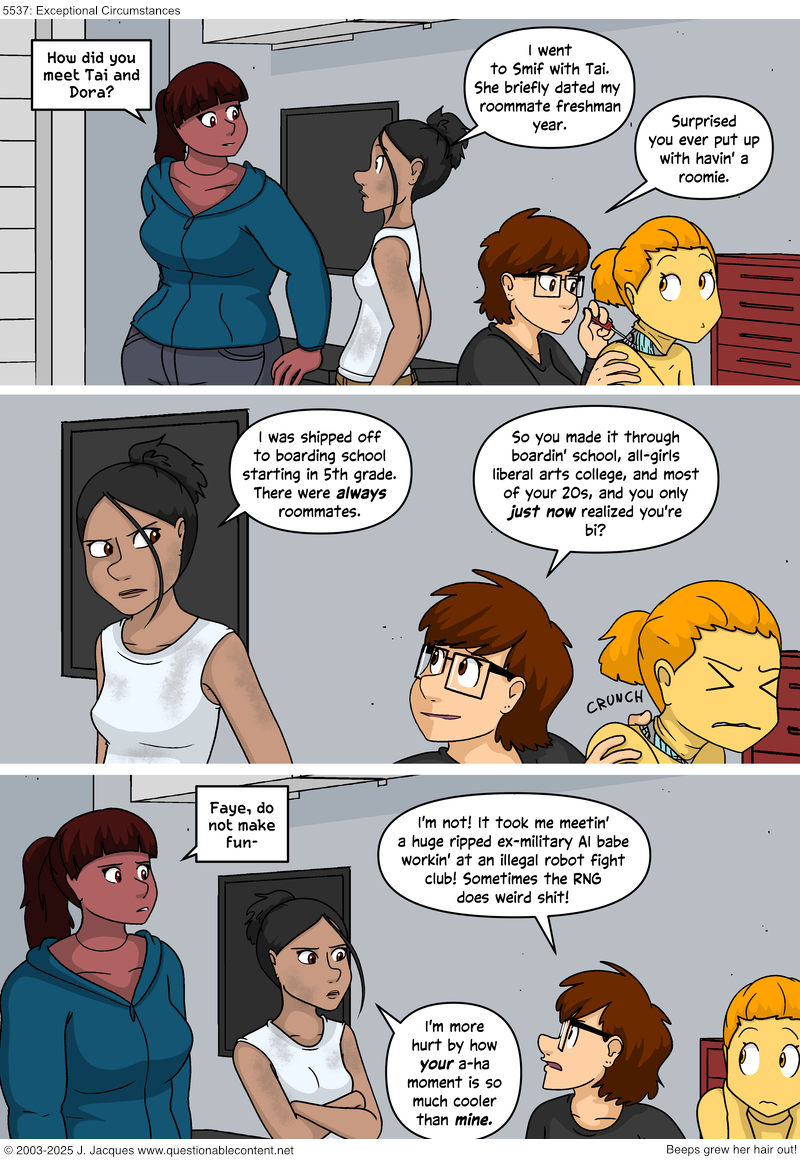 Questionable Content 31.3.2025