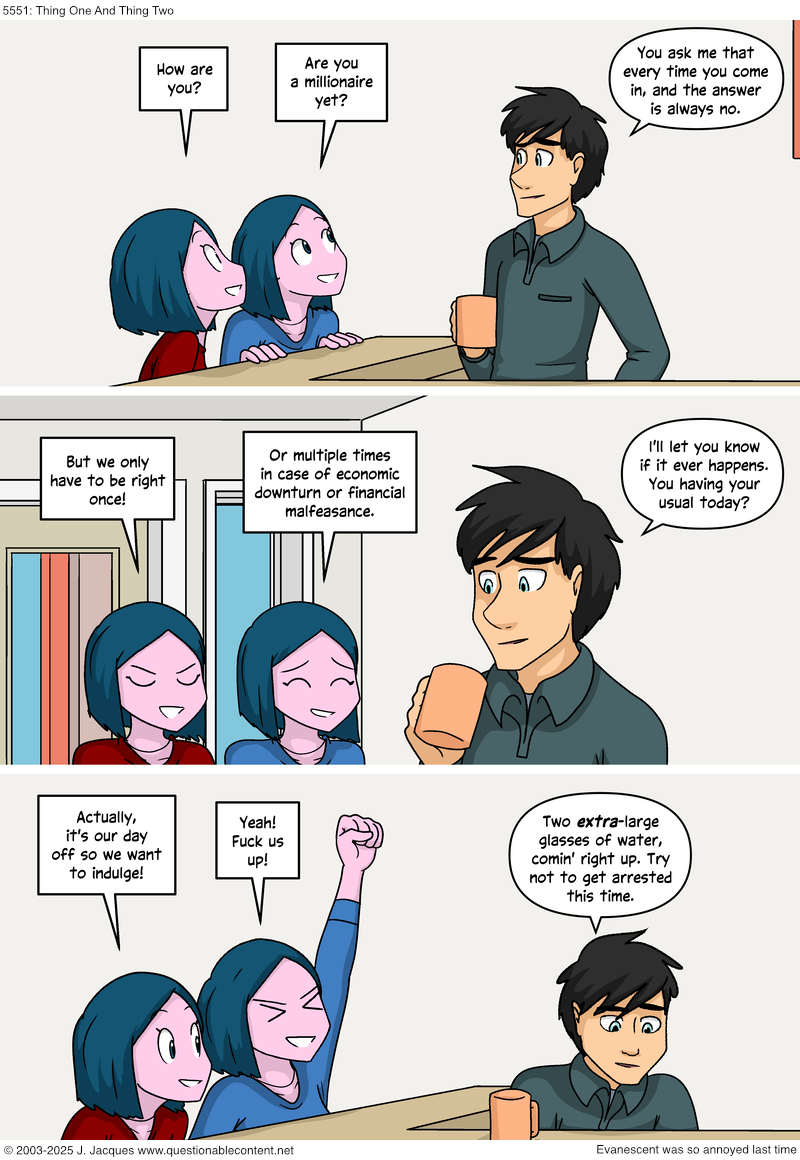 Questionable Content 18.4.2025