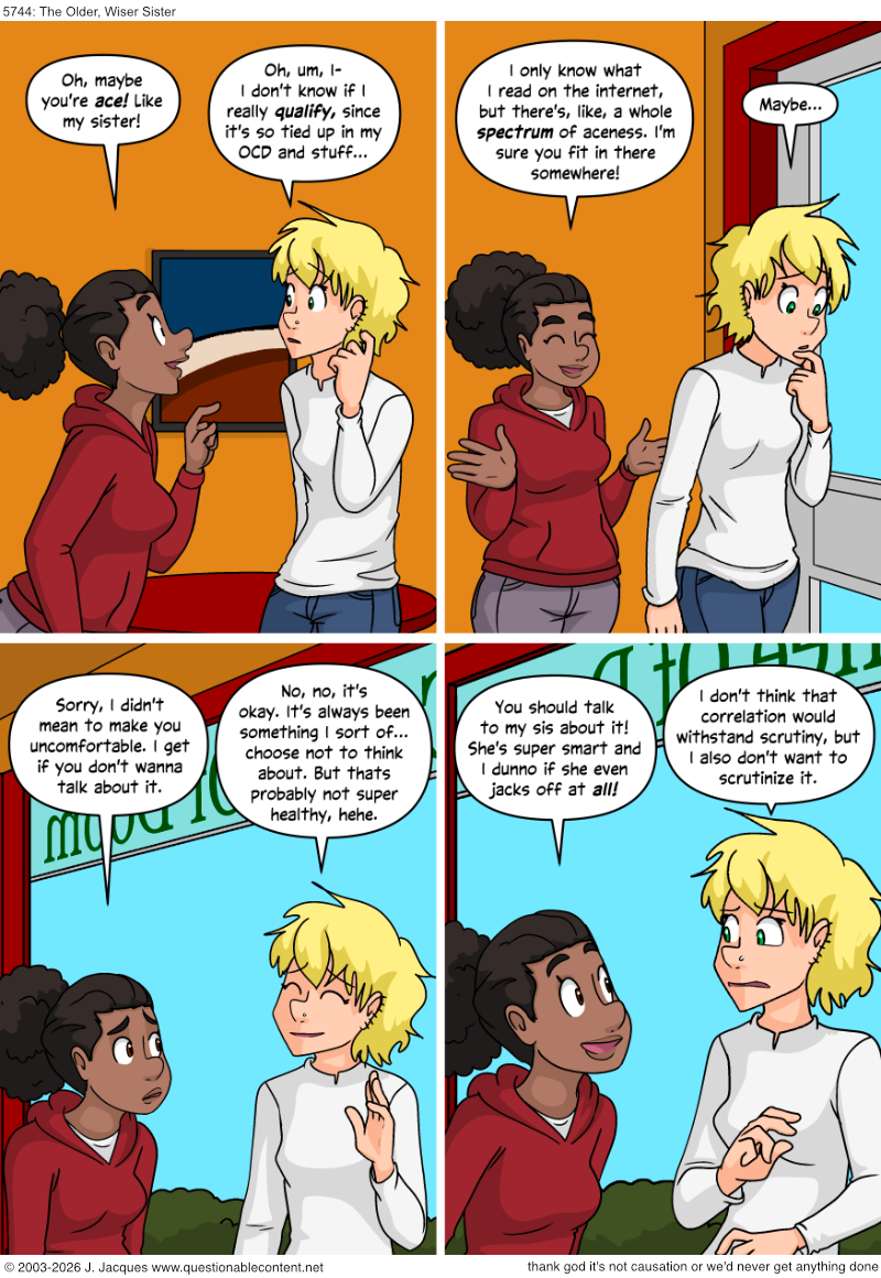 Questionable Content 15.1.2026