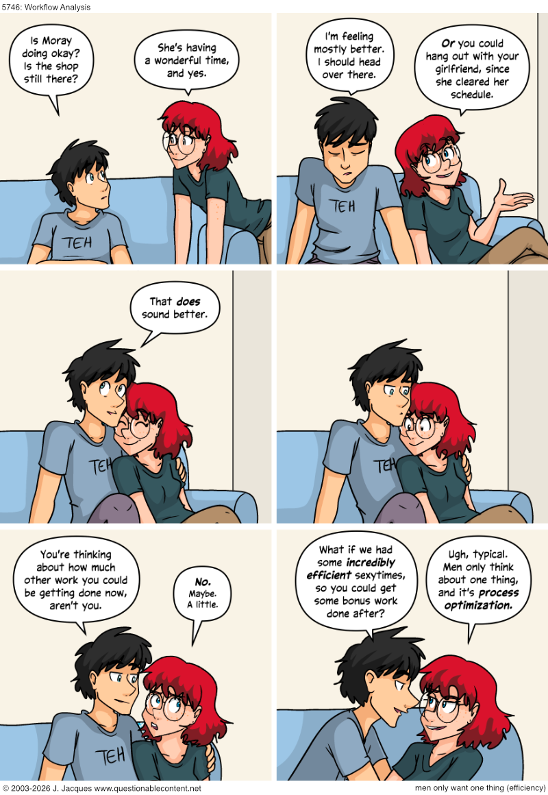 Questionable Content 19.1.2026