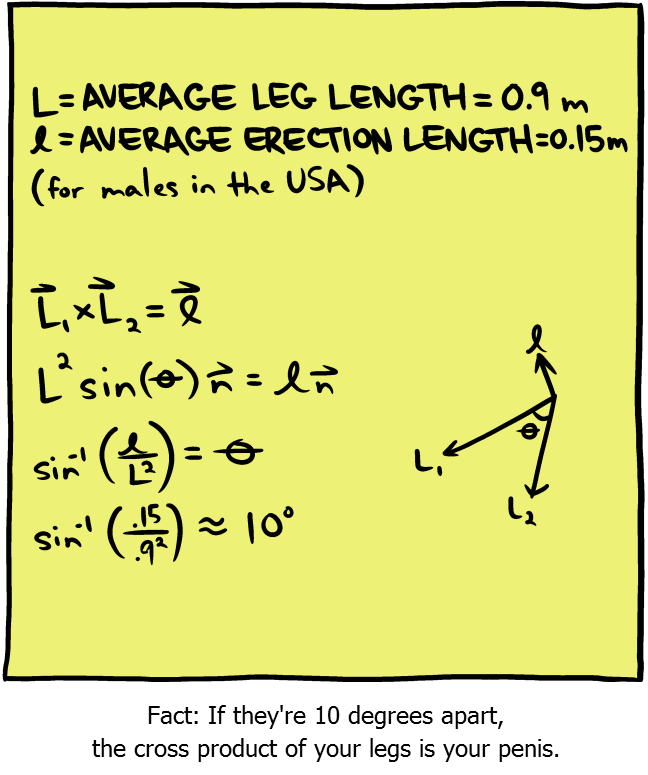 Saturday Morning Breakfast Cereal 2.8.2013