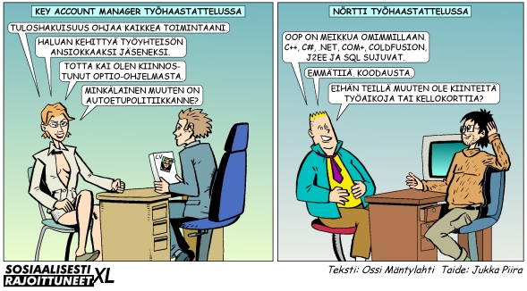 Sosiaalisesti rajoittuneet 20.10.2001