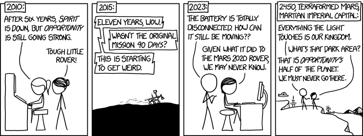 xkcd 27.3.2015