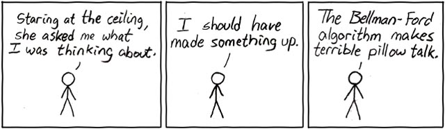 xkcd 27.2.2006